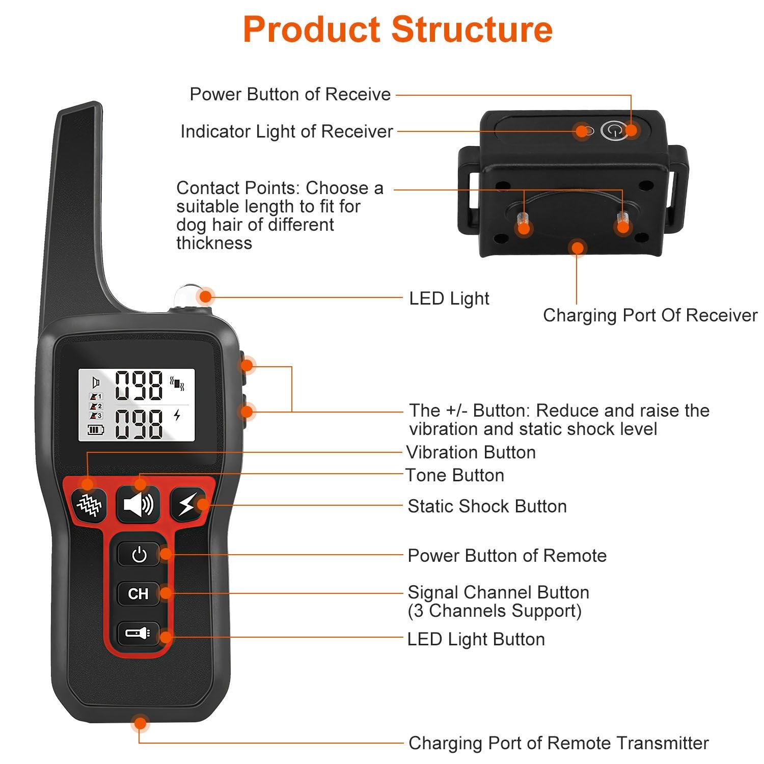 Long Range Dog Training Collar Waterproof Beep Vibration Shock